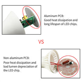 LED Sensor Outdoor LED Light Bulb Automatic On / Off For Porch Yard Garage